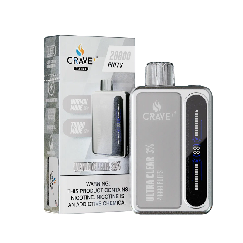 Crave Turbo 20000 Crave, Crave Turbo ultra clear 3%