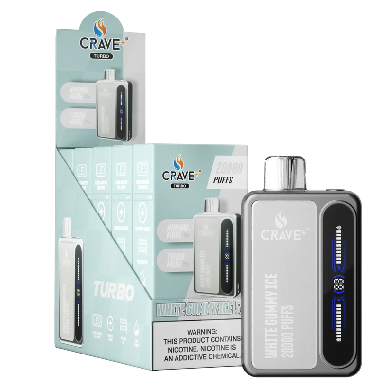Crave Turbo 20000 Crave, Crave Turbo white gummy ice